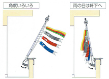 注！！鯉のぼりセットは付属しません