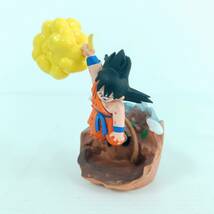 ドラゴンボール ■孫悟空■ PVC海外限定フィギュア 箱無し 10cm_画像7