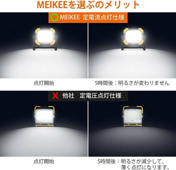 おすすめ LED作業灯 充電式 高輝度 緊急対策向け 昼白色/天然光/点滅モード