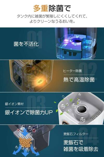 ハイブリッド式加湿器 / 加熱式加湿器 / 超音波式 / アロマ対応