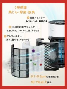 コンパクトサイズ空気清浄機 HEPAフィルター 4段階切替