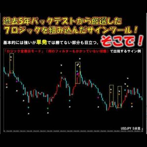 ★BO　バイナリー超厳選7ロジック搭載の無裁量サインツール提供！ （30000円残り僅か） 難しい相場分析はツールにお任せ！