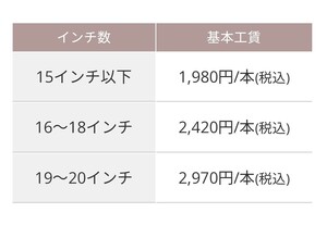 持ち込み　タイヤ交換　裏組　愛媛　西条　タイヤ処分代　バランス　バルブ代込み　26インチ　355幅まで