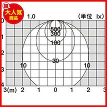 ★昼白色_埋込穴φ150_60形★ パナソニック(Panasonic) LED ダウンライト 天井埋込型 60形 150径昼白色 LSEB5612LE1_画像4