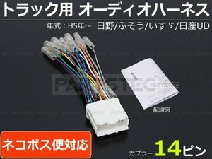 24V トラック 社外オーディオ取付用 カプラーハーネス 配線コネクター オーディオ配線 14ピン /28-130