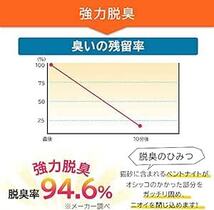 アイリスオーヤマ 猫砂 クリーン&フレッシュ Ag+ 脱臭効果 7L×2袋 (まとめ買い_画像4