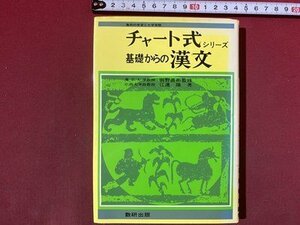 ｃ※　チャート式シリーズ　基礎からの漢文　昭和52年10刷　数研出版　/　K42