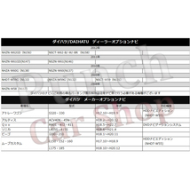 PT2S 送料無料 ダイハツ 走行中 運転中 NHZP-W58S TVキット 視聴ナビ 操作キット テレナビ テレビジャンパー テレビキット_画像4