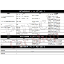 PT2S 送料無料 ダイハツ 走行中 運転中 NHDN-W56 TVキット 視聴ナビ 操作キット テレナビ テレビジャンパー テレビキット_画像7