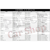 PT2S 送無 トヨタ 走行中 運転中 レジアスエース TRH21# H17.12～H22.7 TVキット 視聴ナビ 操作キット テレナビ テレビジャンパーQNC10_画像6