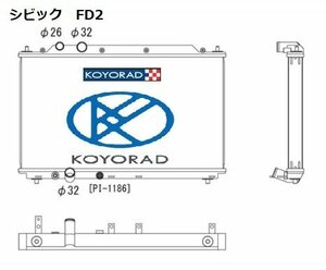 新製品 車検対応 Forサーキット/ドリフト 超軽量/高性能 コーヨーラジエーター KOYORAD レーシングアルミラジエター シビック FD2