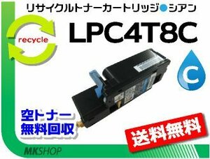 LP-M620F LP-M620FC3 LP-M620FC9 LP-S520 LP-S520C3 LP-S520C9 LP-S620 LP-S620C9対応 リサイクルトナー シアン エプソン用