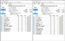 ★ QNAP TS-231P 相当 ( 2TB×2 DT01 ELECOM NAB-5A4T2BL) QTS5.1書換 高速(SMBマルチチャンネル) 高速仕様　動作品_画像10