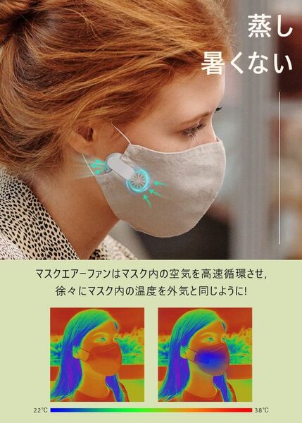 【最終値下げ】マスクファン 熱中症対策 USB充電式 冷風扇 暑さ対策 通勤 通学 花粉症 白 白 扇風機