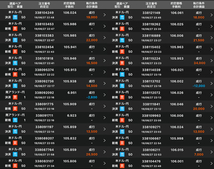 ★専業FX★ FXの専業手法 ★ 週間で500pips 1日あたり50～100pips前後 ★ FX スキャルピング デイトレード サインツール シグナルツール_画像9