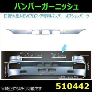 510442 【バンパーガーニッシュ】送付先法人様限定 NEWプロフィア専用バンパーオプション ★北海道・沖縄以外送料無料★