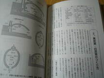 竹炭・竹酢液のつくり方と使い方　農業、生活に竹のパワーを活かす_画像8