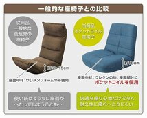 【ブルー】新品未使用 ポケットコイル 座椅子 日本製ギア リクライニング へたりにくい 腰痛対策 コンパクト チェア 一人掛けソファ_画像3