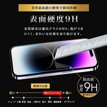 【送料無料】iPhone 保護フィルム 液晶保護フィルム iPhone14 pro max Plus 13 他 ガラスフィルム 硬度9H 強化ガラス 指紋防止 高透明_画像3