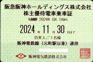 ■阪神電鉄線　定期券型　株主優待全線乗車証1枚■