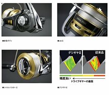 ダイワ(DAIWA) スピニングリール(糸付き) 16 ジョイナス 3500(2016モデル)_画像4