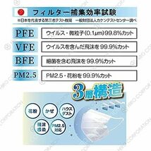 ヒロ・コーポレーション 冷感マスク 不織布 4箱 200枚 白 3層構造 99%カットフィルター_画像5