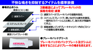 ワゴンR MH44S ターボ無し DIXCEL ディクセル 国産 ブレーキパッド ディスクローター フロントセット