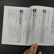 RBレッドバッジシリーズ314/ランクル80、90、100/オーナーズマニュアル/ 定番トラブル解決事典 ベストカー編/平成21年4月第一刷_画像4