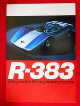 日産 スカイライン 生誕20周年 ポスター / SKYLINE / Proto Type R-383 / 昭和52年 / 昭和レトロ_画像1