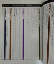 スキャバル 紳士のお洒落学 伊藤忠商事 昭和55年初版発行 SCABAL 1980年 スーツ用最高級服地 ベルギー_画像2