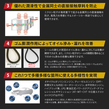 SOD-1 Plus エスオーディーワンプラス 4L オイル添加剤 エステルオイル 4リットル D1ケミカル 2023年7月版リニューアルパッケージ 正規品_画像5