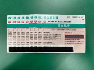 JAL 株主優待券　2025年5月31日まで