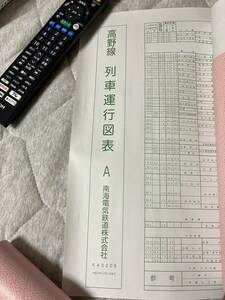 南海高野線列車運行図表平成30年3月31日修正破れあり