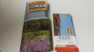 JR北海道 ありがとう根室本線 富良野〜新得 記念入場券 