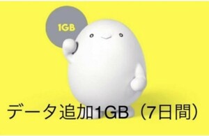 povo　プロモコード 1GB