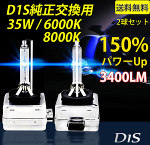 HIDバルブ* D1S用 35W 3400ルーメン 6000K/8000K選択可 輸入車純正交換用 2本セット 1年保証