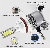 超大人気☆当店限定モデル HB3 9005 爆光 LED ハイビーム 6000k 車用 高輝度 LEDヘッドライト 車検対応 高品質 ホワイト ヘッドライト_画像4