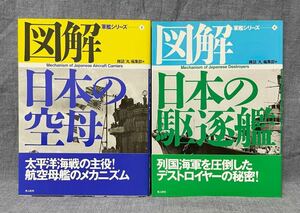 図解・軍艦シリーズ 2 . 4 【図解 日本の空母 / 図解 日本の駆逐艦】 軍艦メカ解剖 光人社 雑誌「丸」編集部