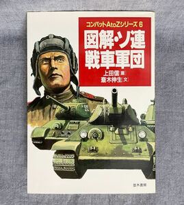 コンバットAtoZシリーズ 6 図解・ソ連戦車軍団 上田信/画 斎木伸生/文 1998年 