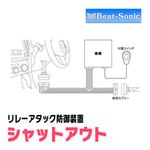 ランドクルーザープラド(150系・H29/9～R6/4)用セキュリティ　Beat-Sonic(ビートソニック) / RAG01　リレーアタック(車両盗難)防御装置_画像3