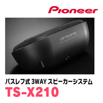 ジムニーシエラ(JB74W・H30/7～現在)用　パイオニア / TS-X210　バスレフ式3ウェイスピーカーシステム(ボックススピーカー)_画像6