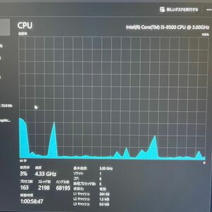 【動作確認済】Intel Core i5 9500