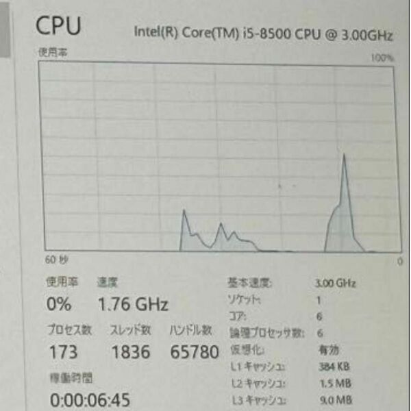 【動作確認済】Intel Core i5 8500