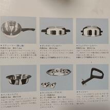 新品 ラスタークラフト luster craft 鍋 ガス仕様 フルセット_画像3