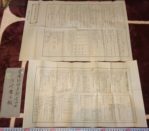 rarebookkyoto ｍ834　満洲　南満州鉄道　南満医学堂　入学志願　規則　封筒　一式　193　年　　長春　大連　中国