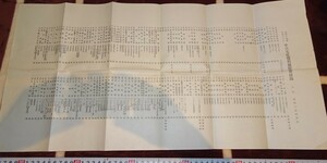 rarebookkyoto ｍ105　満洲 南満州鉄道　中日文化資料展覧会目録　大連圖書館　193　年　新京　満鉄　中国　大連　旅順　溥儀　東北　