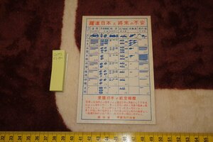 rarebookkyoto　SU-93　戦前　帝国飛行協会・通信省・躍進日本と将来の不安　　絵はがき・葉書1枚　1930年　京都古物