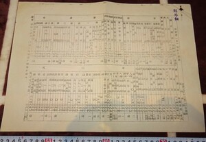 rarebookkyoto ｍ267　満洲　帝国　亜細亜　極秘　治安部　電話番号表　軍事用　1941　年　　新京　大連