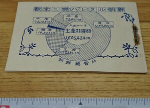 rarebookkyoto o10　数字に現れる朝鮮　総督府　パンフレット　非売品　1925年　李朝　大韓帝国　両班　