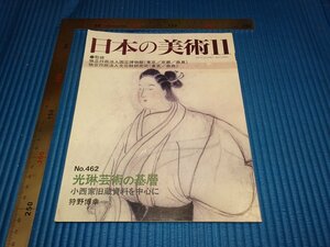 Rarebookkyoto　F1B-601　光琳藝術の基層　462　　日本の美術　11　　2004年頃　名人　名作　名品